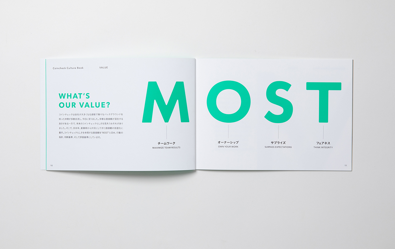 ハイライツ株式会社のProject（暗号資産取引サービスを扱うフィンテック企業のインナーブランディング）｜東京・表参道のデザイン会社