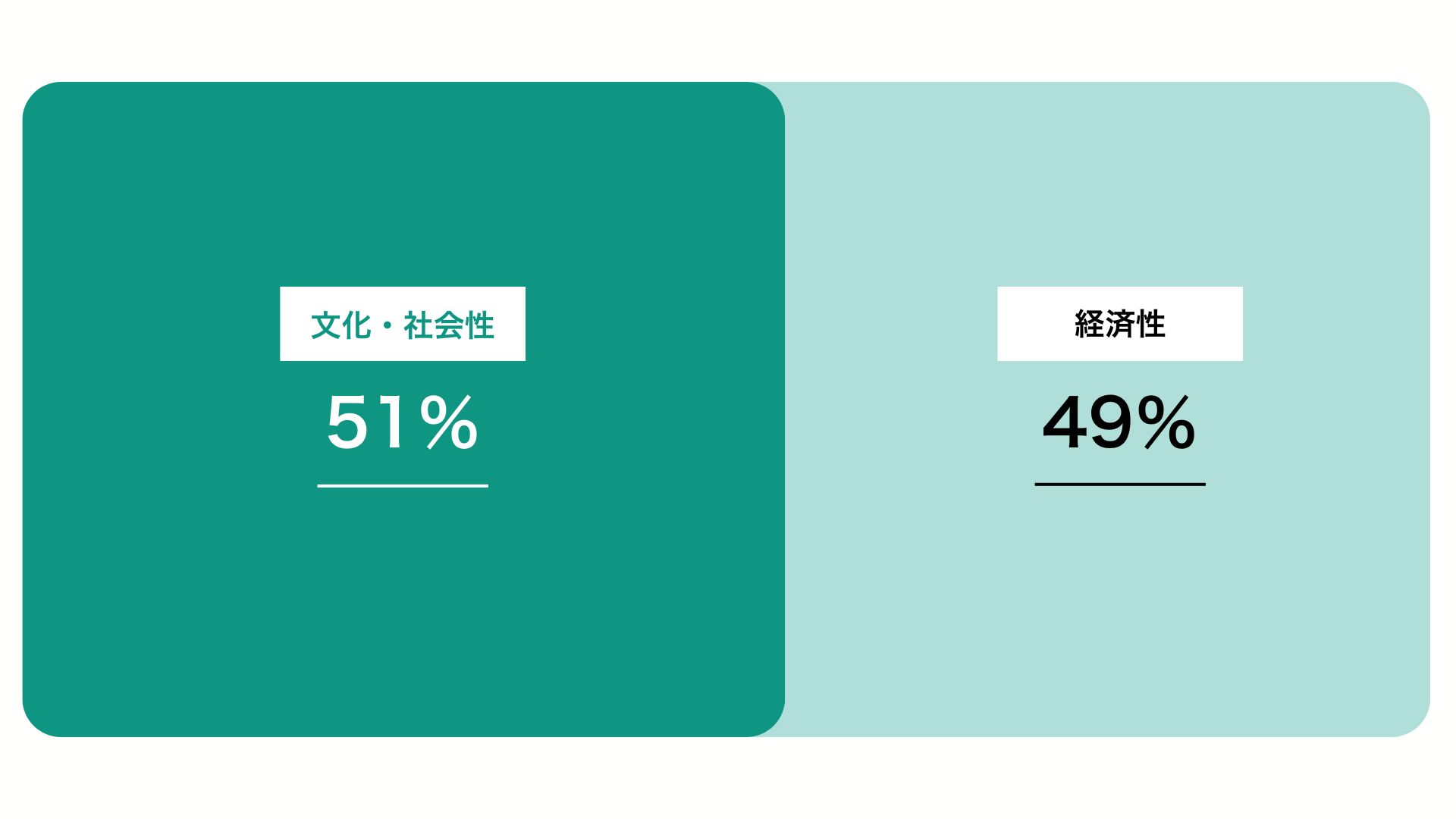 FNP_リリース