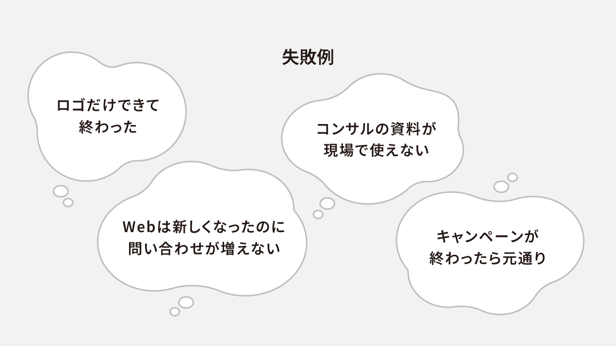 「なんとなく頼んだ」でよくある4つの失敗図